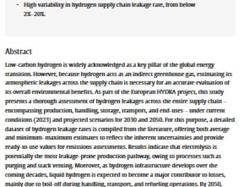 HYDRA research published in the International Journal of Hydrogen Energy