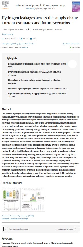 HYDRA research published in the International Journal of Hydrogen ...